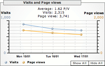 after-graph.gif