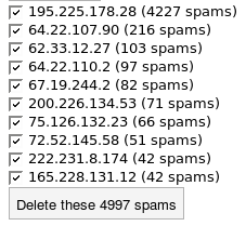 akismet numbers
