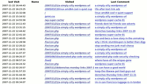 voyeur-list-t.gif