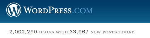 2m blogs on WordPress.com